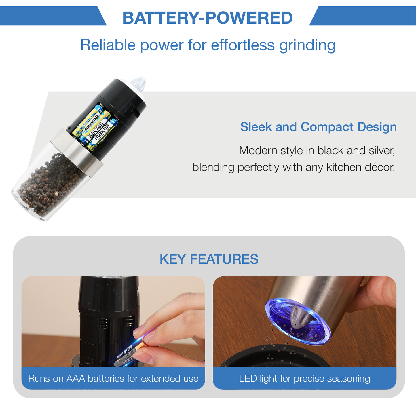 GengoTech™ Auto Spice Grinder GGT001